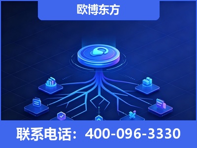河池-全链豆包优化