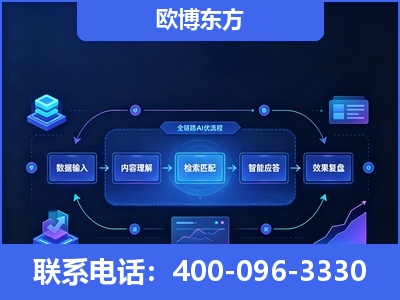 河池-专业deepseek优化
